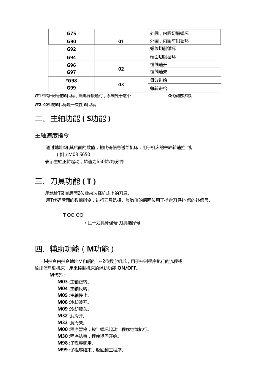 GSK980TA数控车编程及操作实习指导书1.doc_第2页