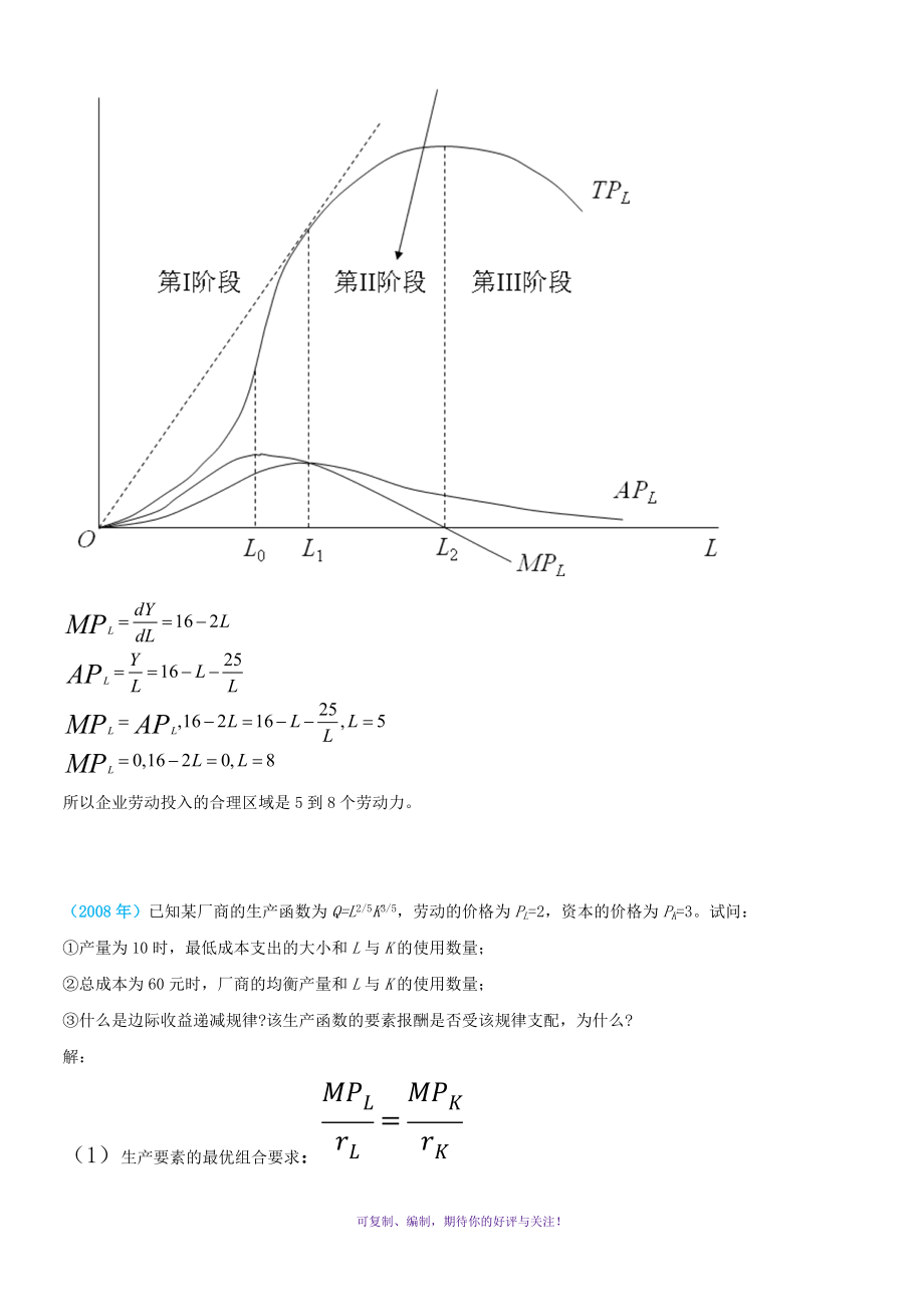 《西方经济学》章节要点、考点分析(二)Word版.doc_第3页