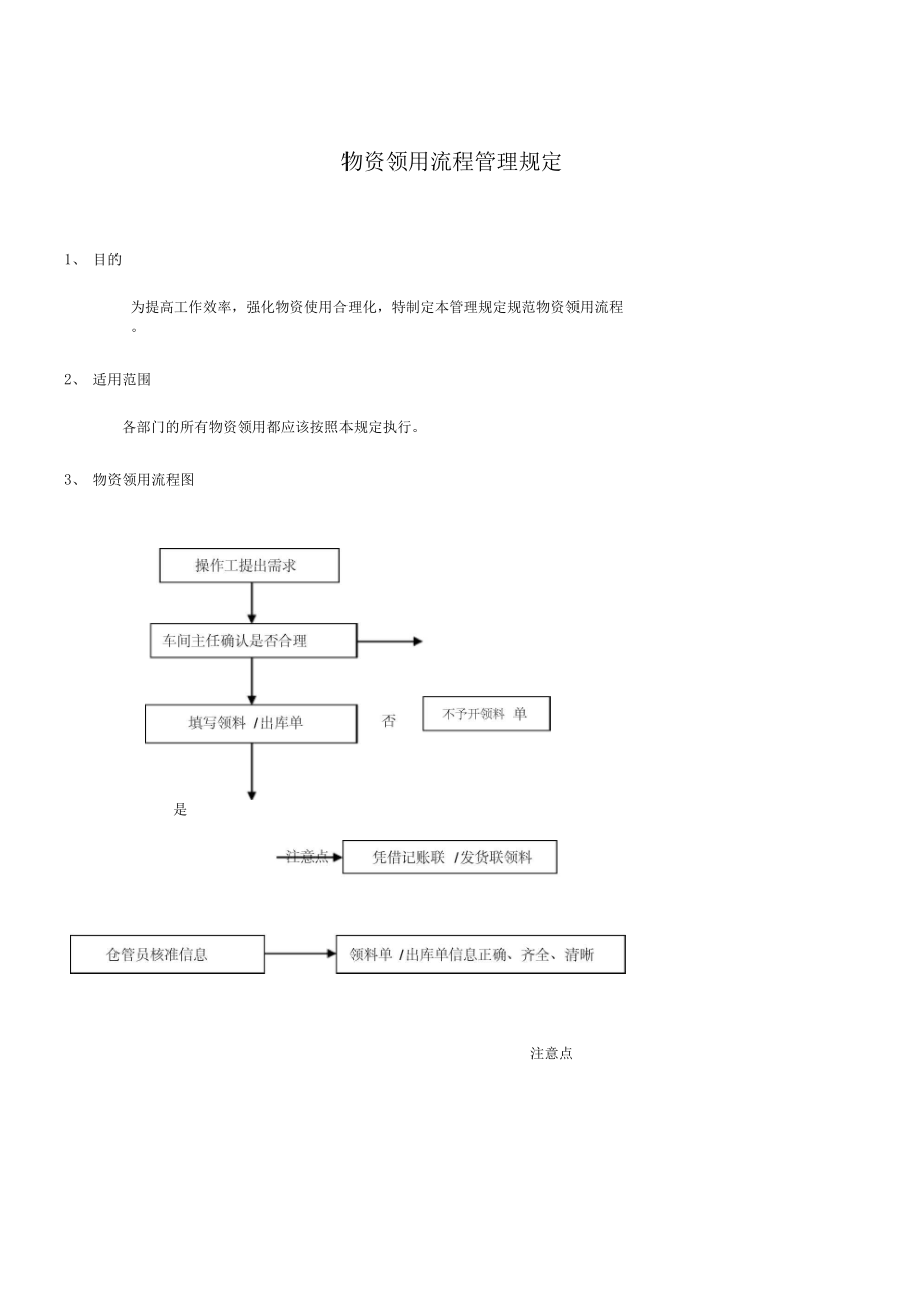 物资领用流程管理系统规定.doc_第1页