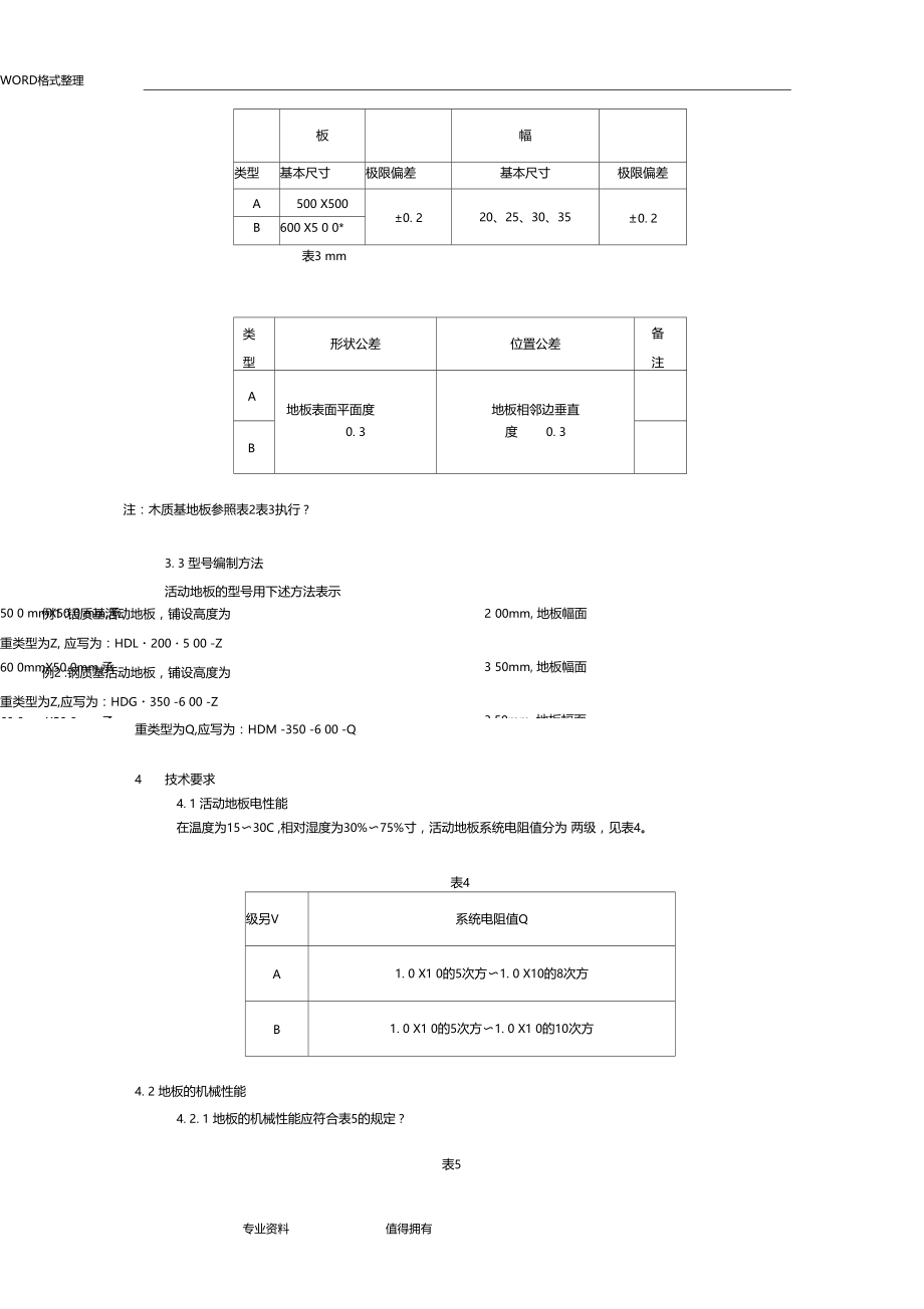 SJT107962001防静电活动地板通用规范.doc_第2页