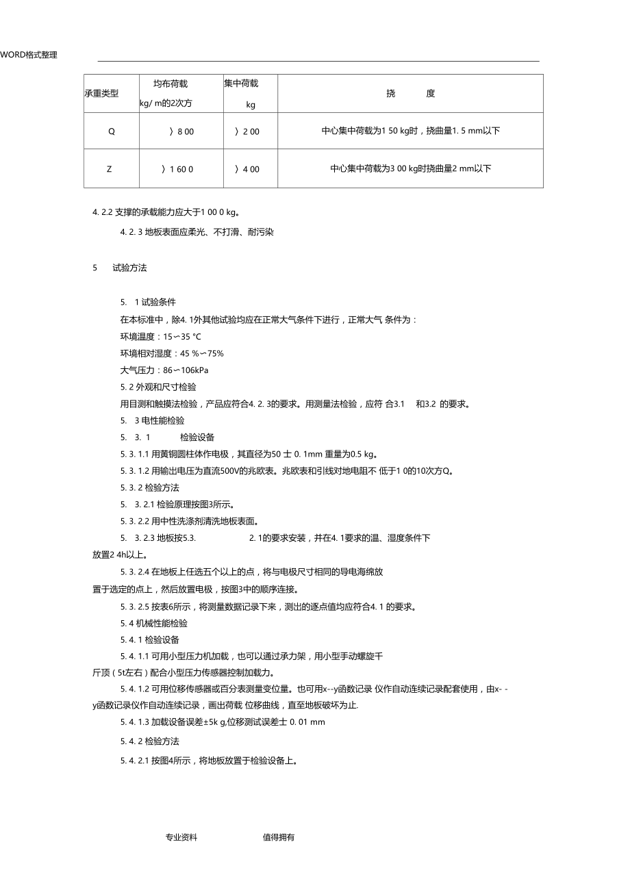 SJT107962001防静电活动地板通用规范.doc_第3页