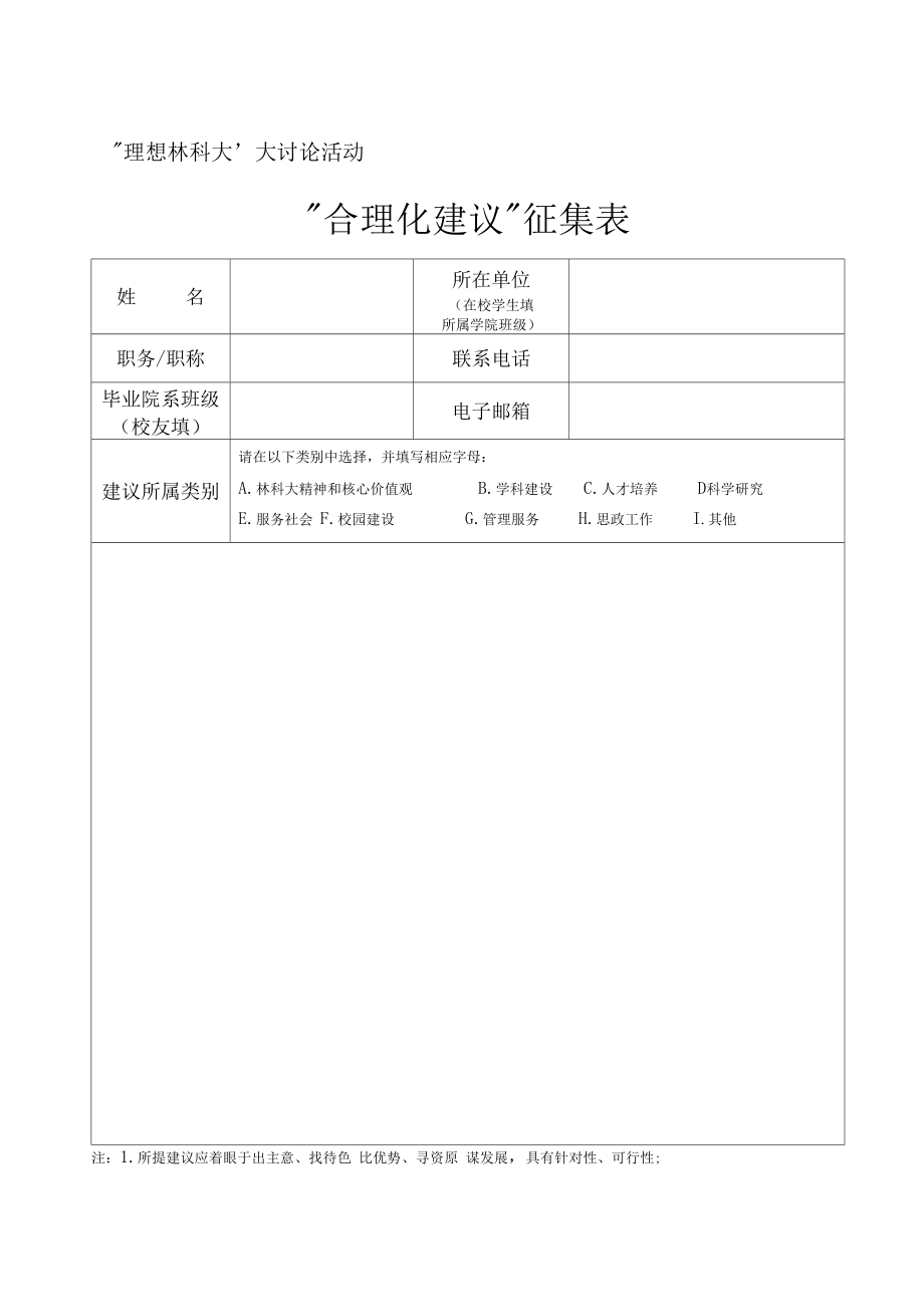 理想林科大大讨论活动.doc_第1页