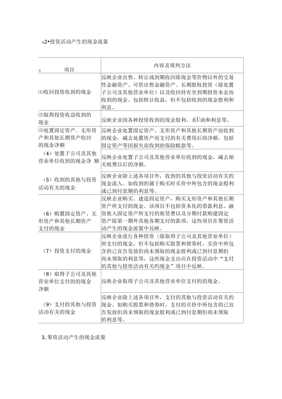 现金流量表有关项目的计算公式.doc_第3页