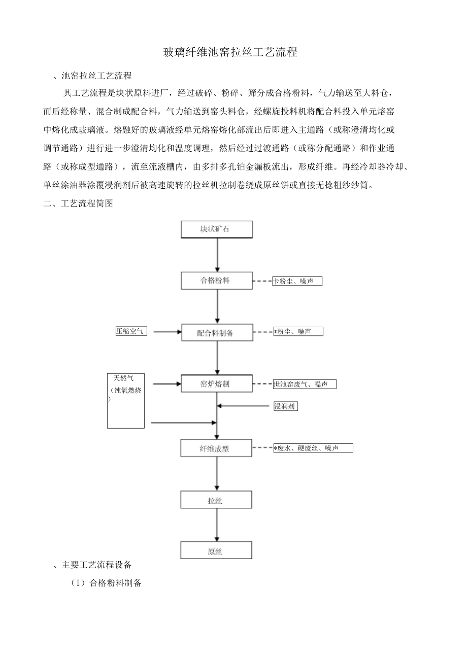 玻璃纤维池窑拉丝工艺流程.doc_第1页