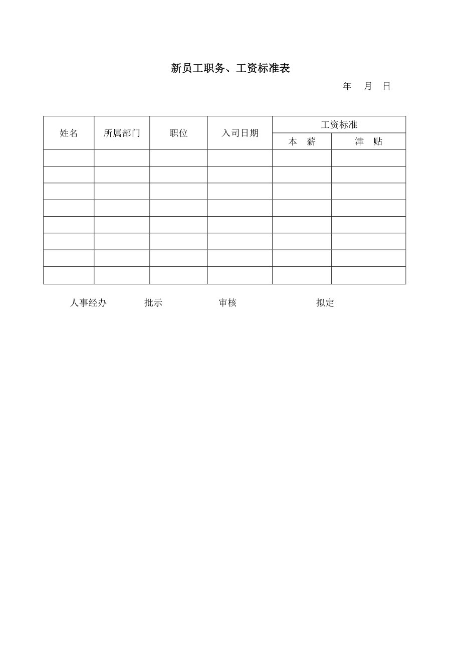 新员工职务、工资标准表.DOC_第1页