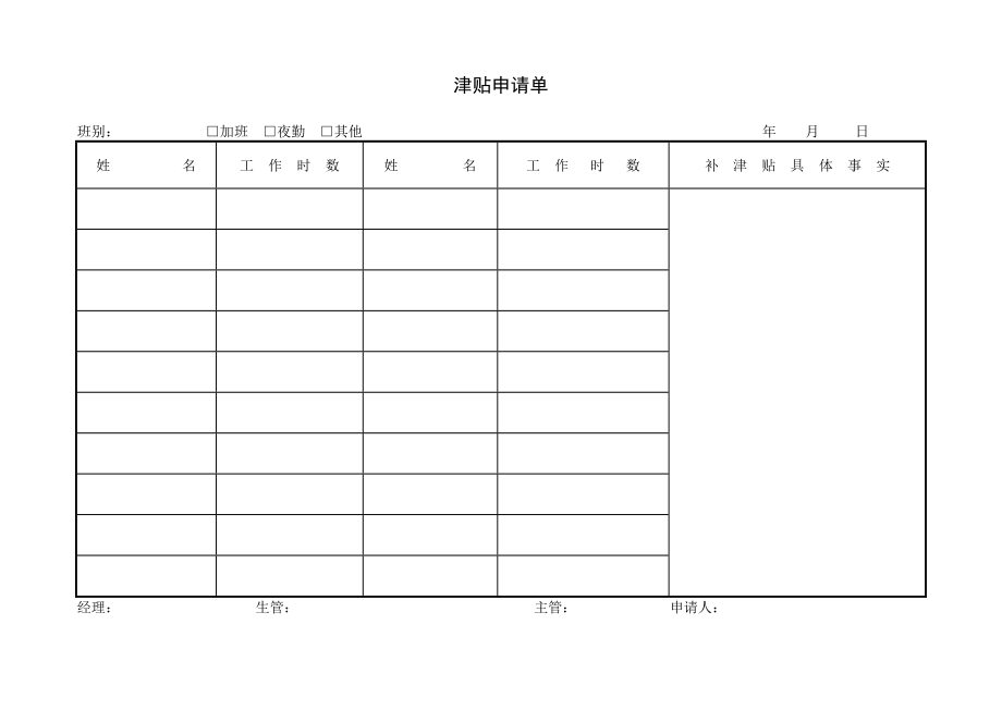 津贴申请单.DOC_第1页