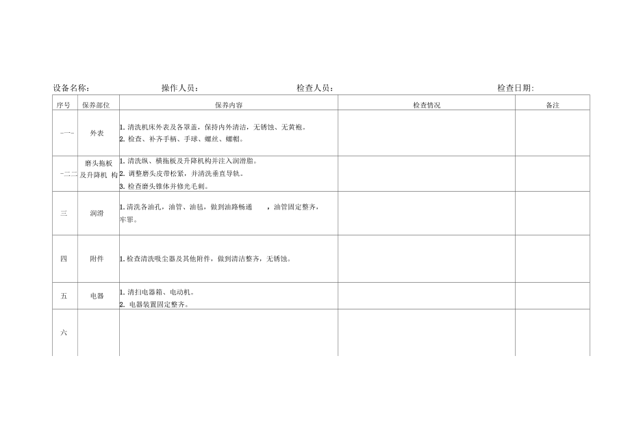 生产设备一级保养内容.doc_第2页