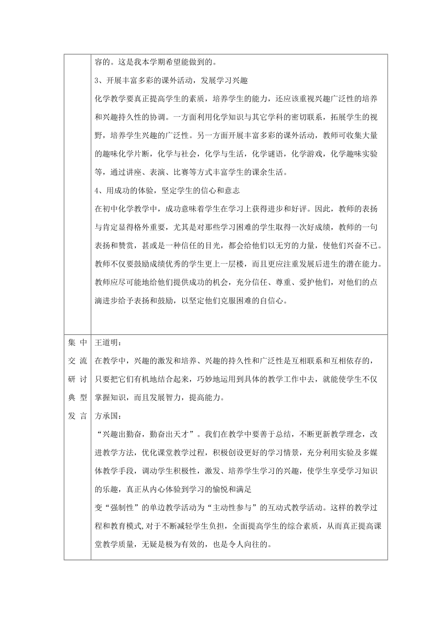 （推荐）江家店中初中化学备课组集体备课活动记录.docx_第2页