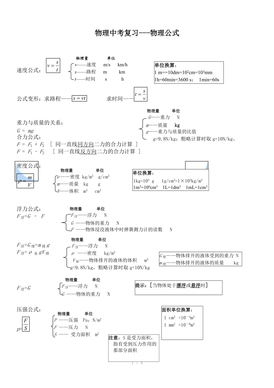 （推荐）人教版 初中物理 公式大全.docx_第1页