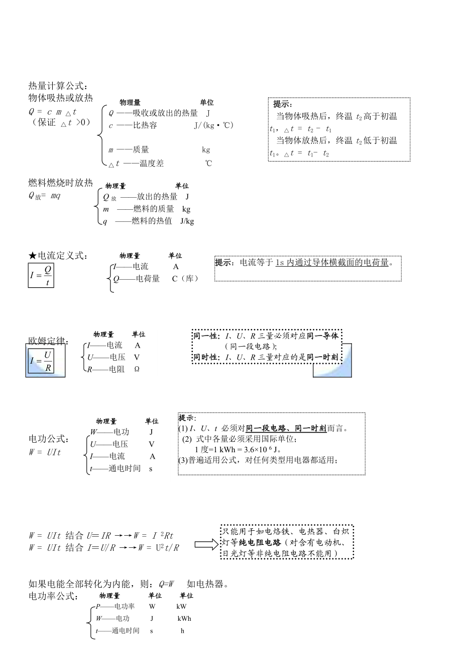 （推荐）人教版 初中物理 公式大全.docx_第3页