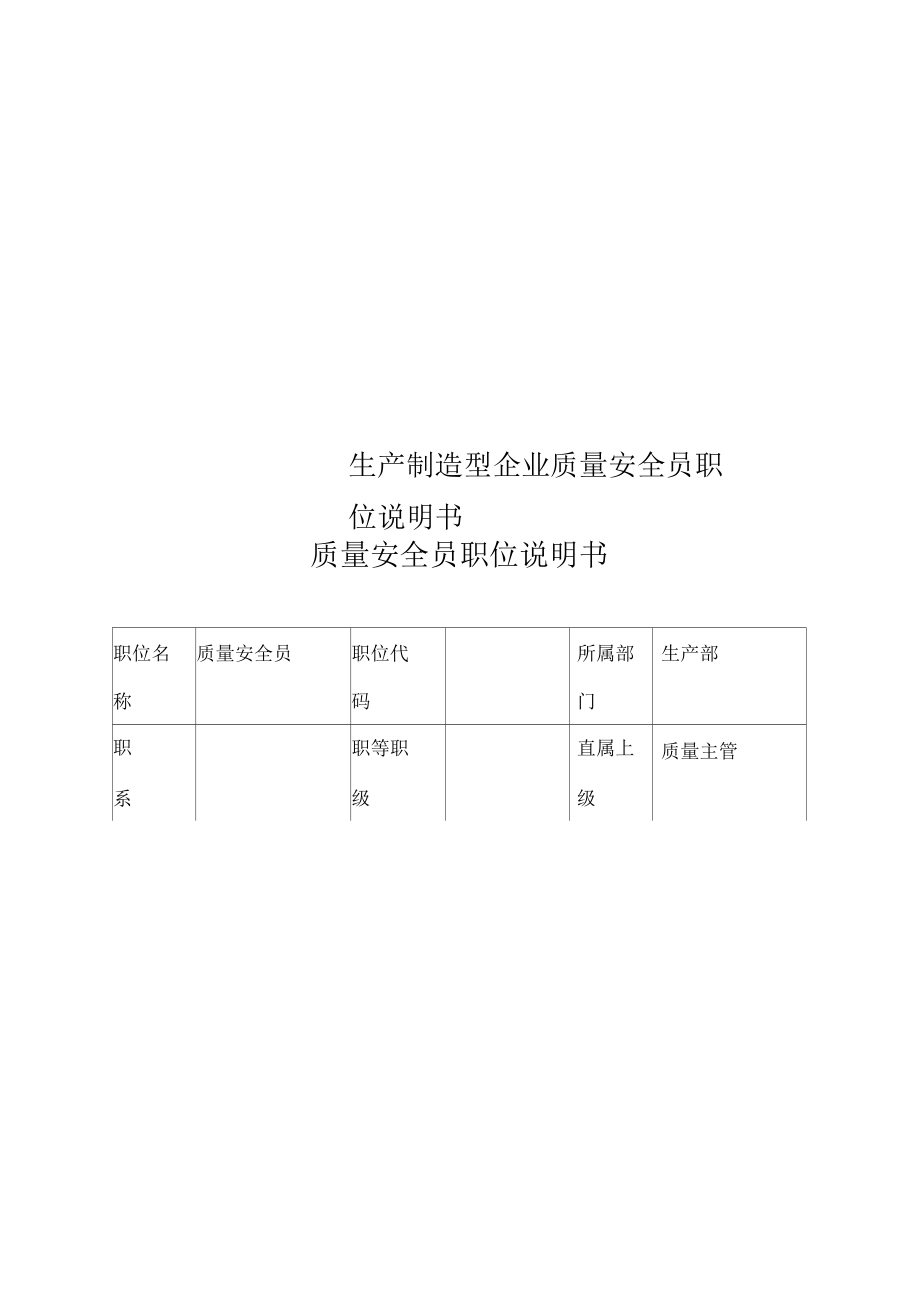 生产制造型企业质量安全员职位说明书.doc_第1页