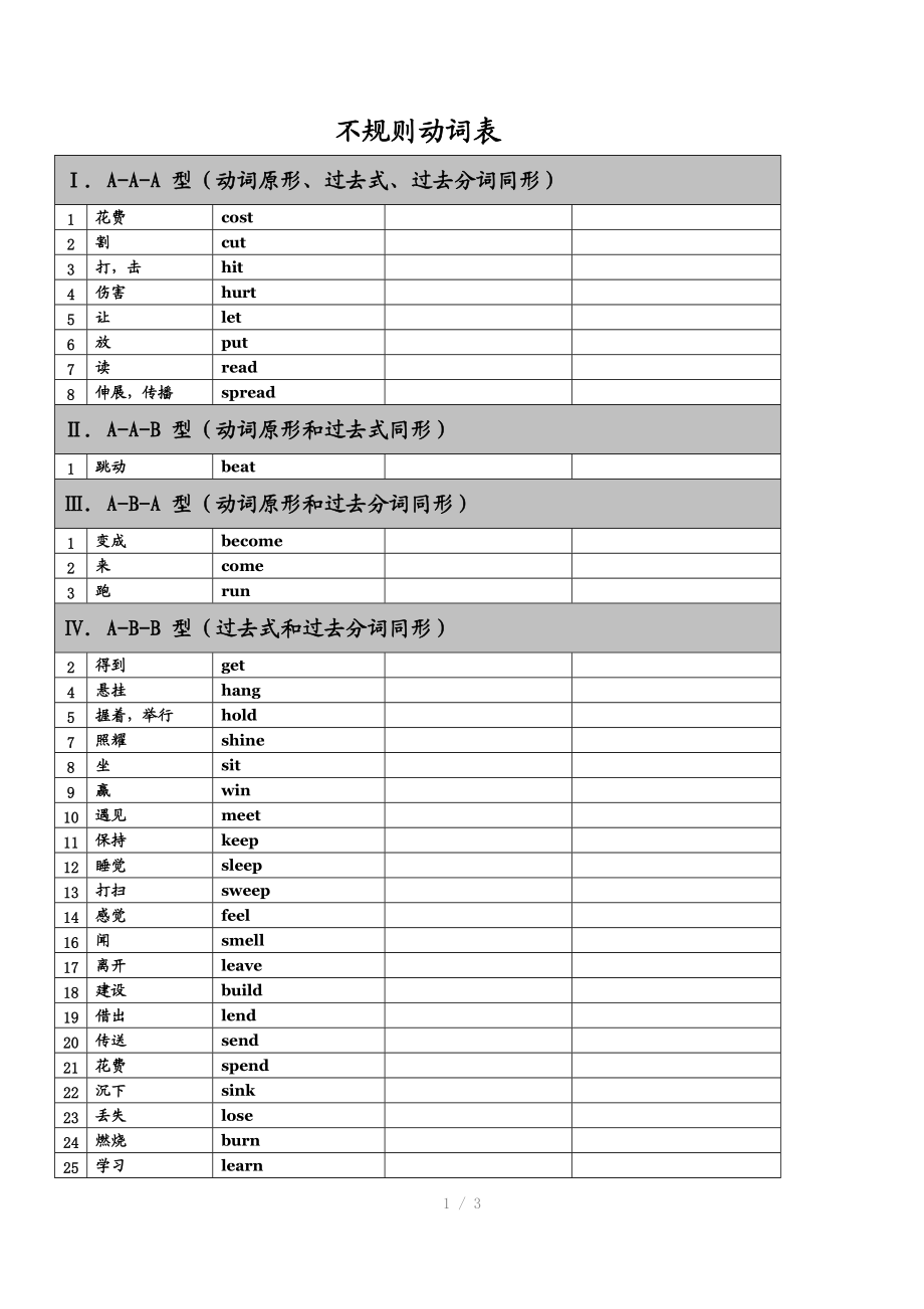 （推荐）初中动词过去式(练习题).docx_第1页