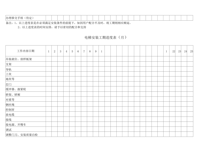 电梯施工进度表.doc_第2页