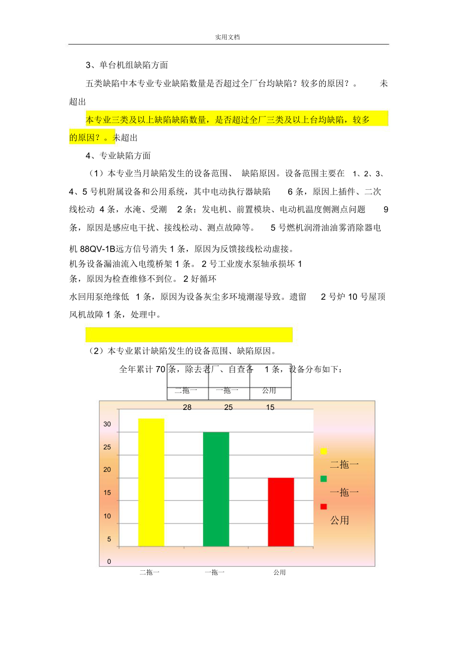 电气缺陷分析报告报告材料.doc_第3页