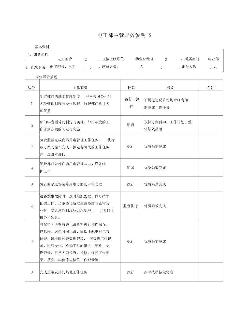 电工部主管职务说明书大型商场.doc_第1页