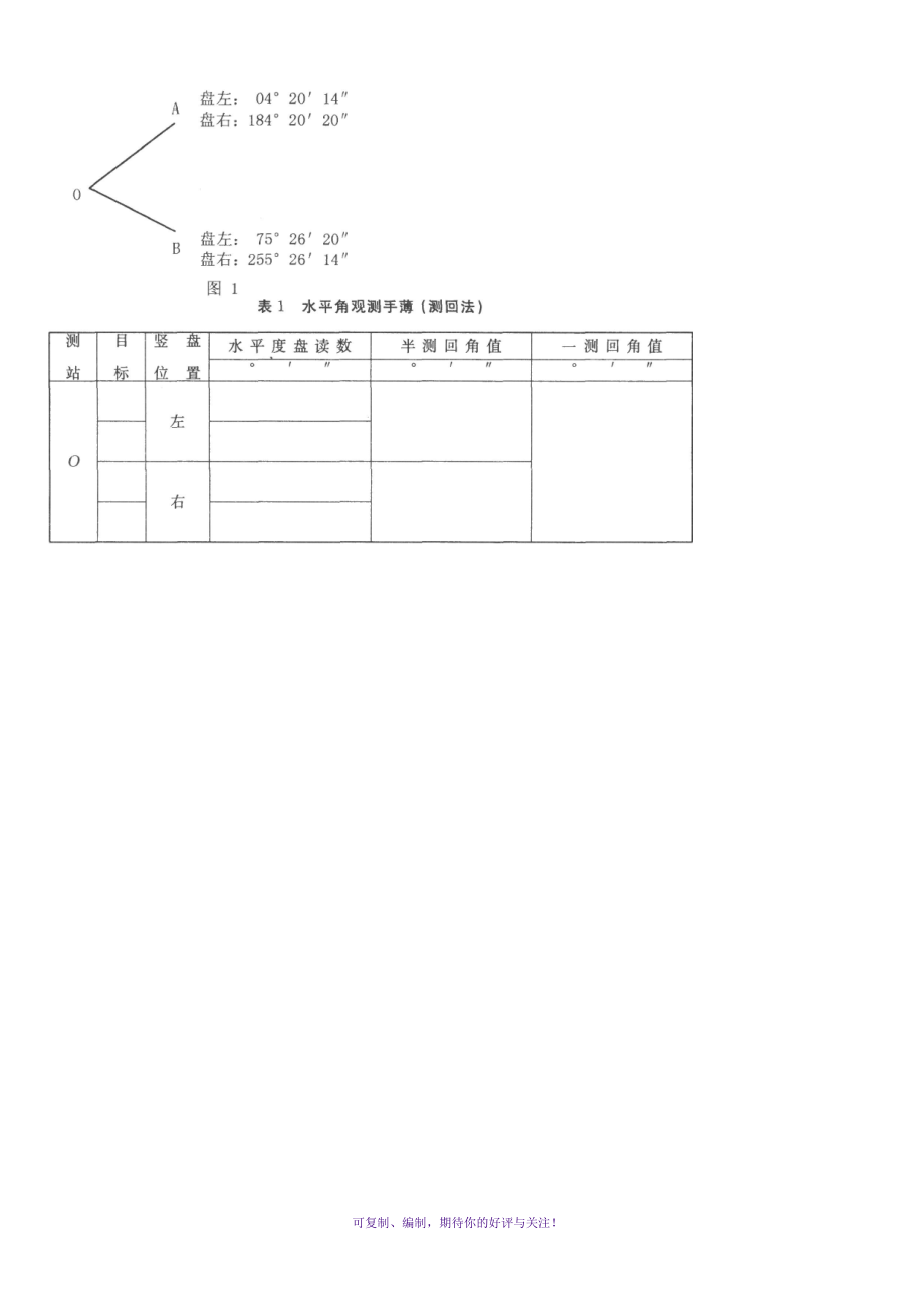 电大2010-2011学年度专科水利水电工程水利工程测量试题及答案Word版.doc_第2页