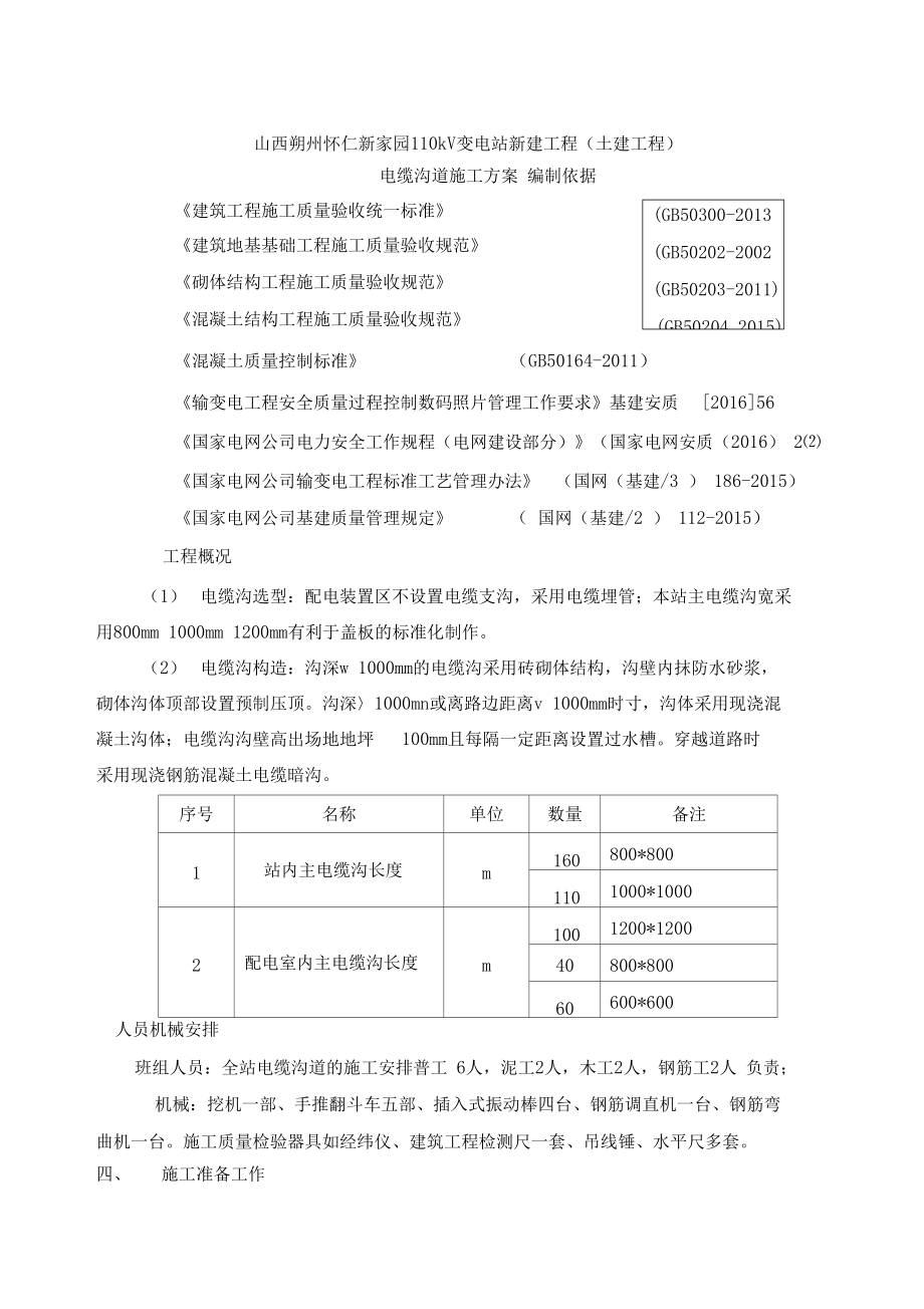 电缆沟道施工方案设计.doc_第1页