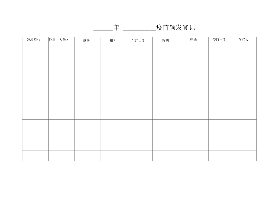 疫苗领发登记表.doc_第1页