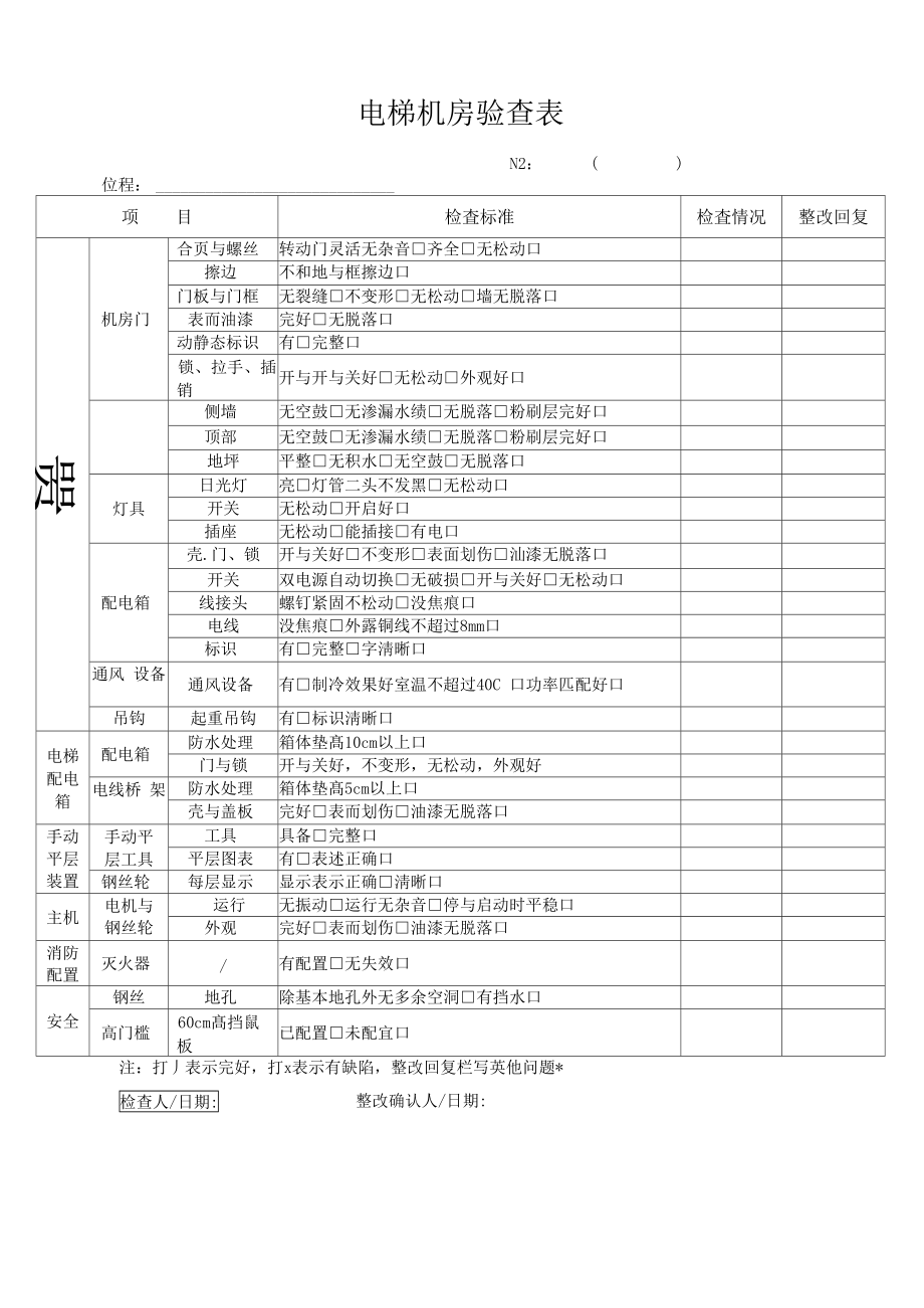 电梯机房验查表.doc_第1页