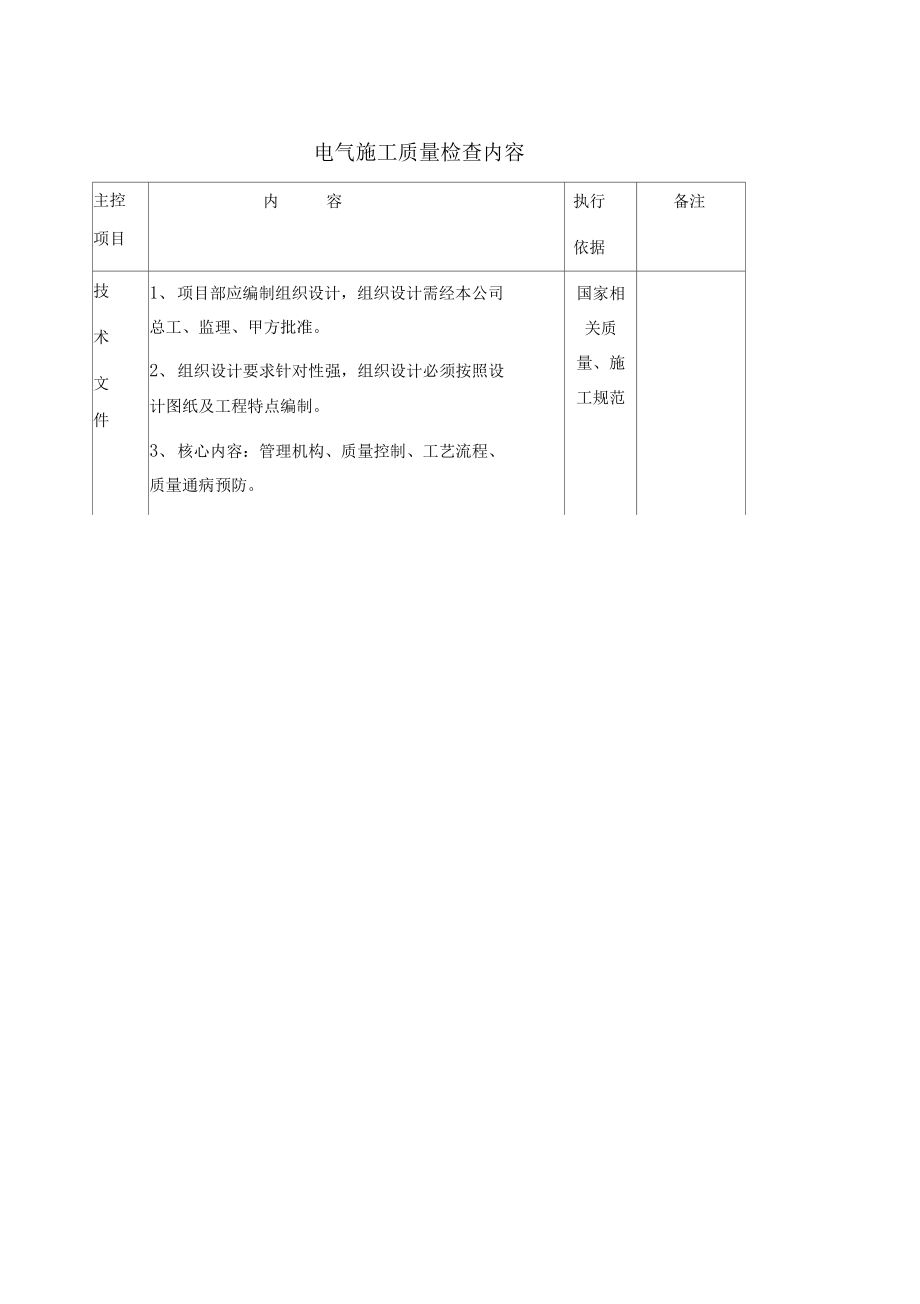 电气施工质量检查内容.doc_第1页