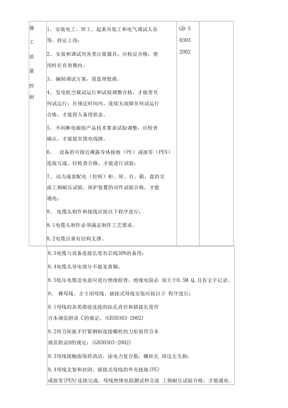 电气施工质量检查内容.doc_第2页