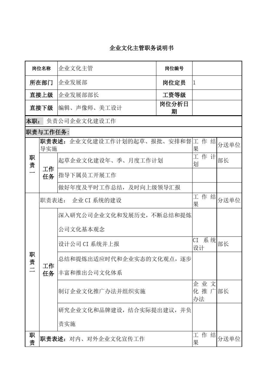 电力公司企业文化主管岗位说明书.doc_第1页