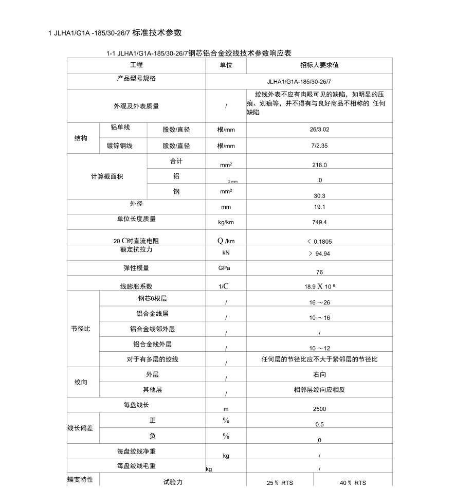 钢芯铝合金绞线技术全参数.docx_第2页