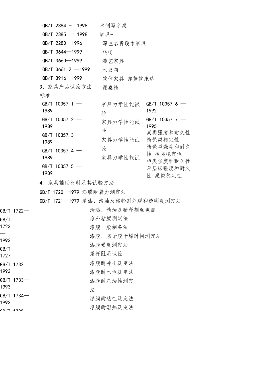 产品的制造检验验收标准.doc_第2页