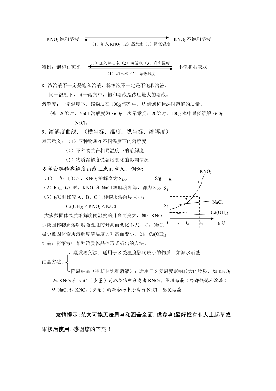 （推荐）九年级化学第六章溶液知识点复习汇总.doc_第2页