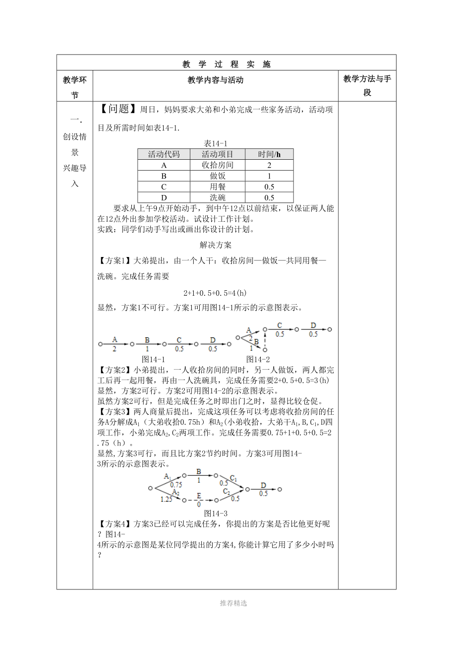 14.1-编制计划有关概念.doc_第2页