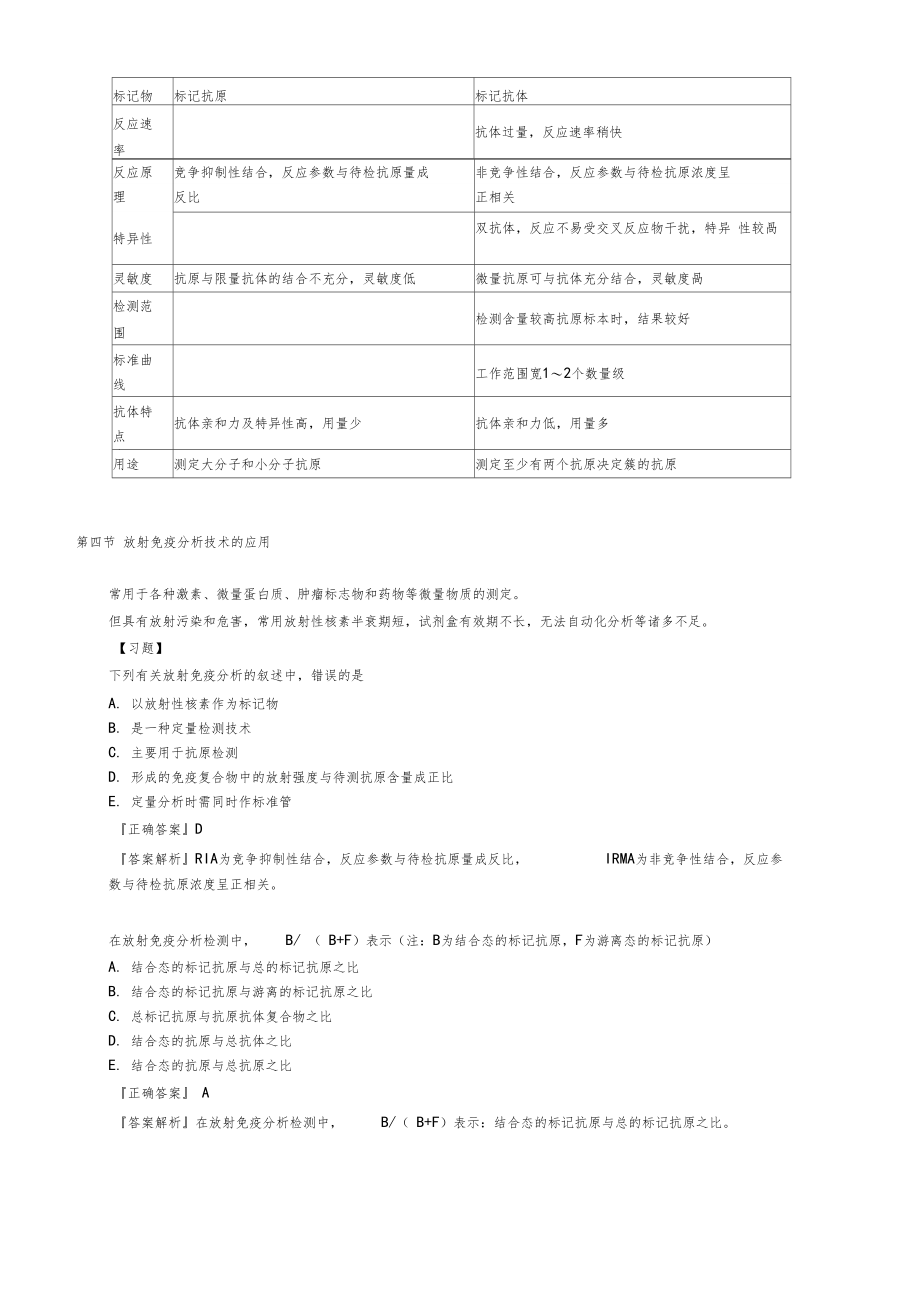 临床免疫学和免疫检验放射免疫分析讲义.doc_第3页