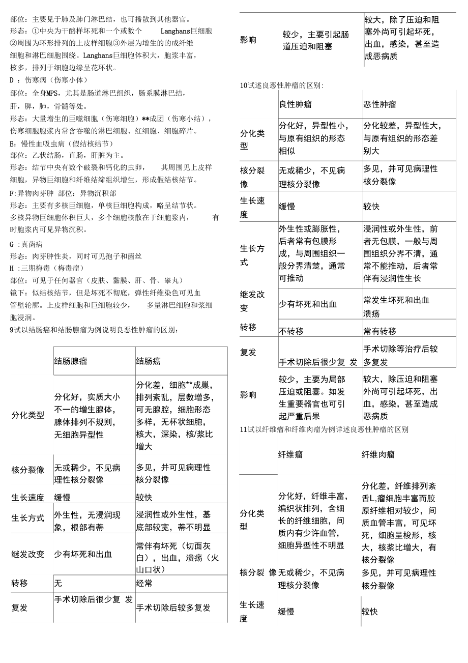 病理常考大题.doc_第2页