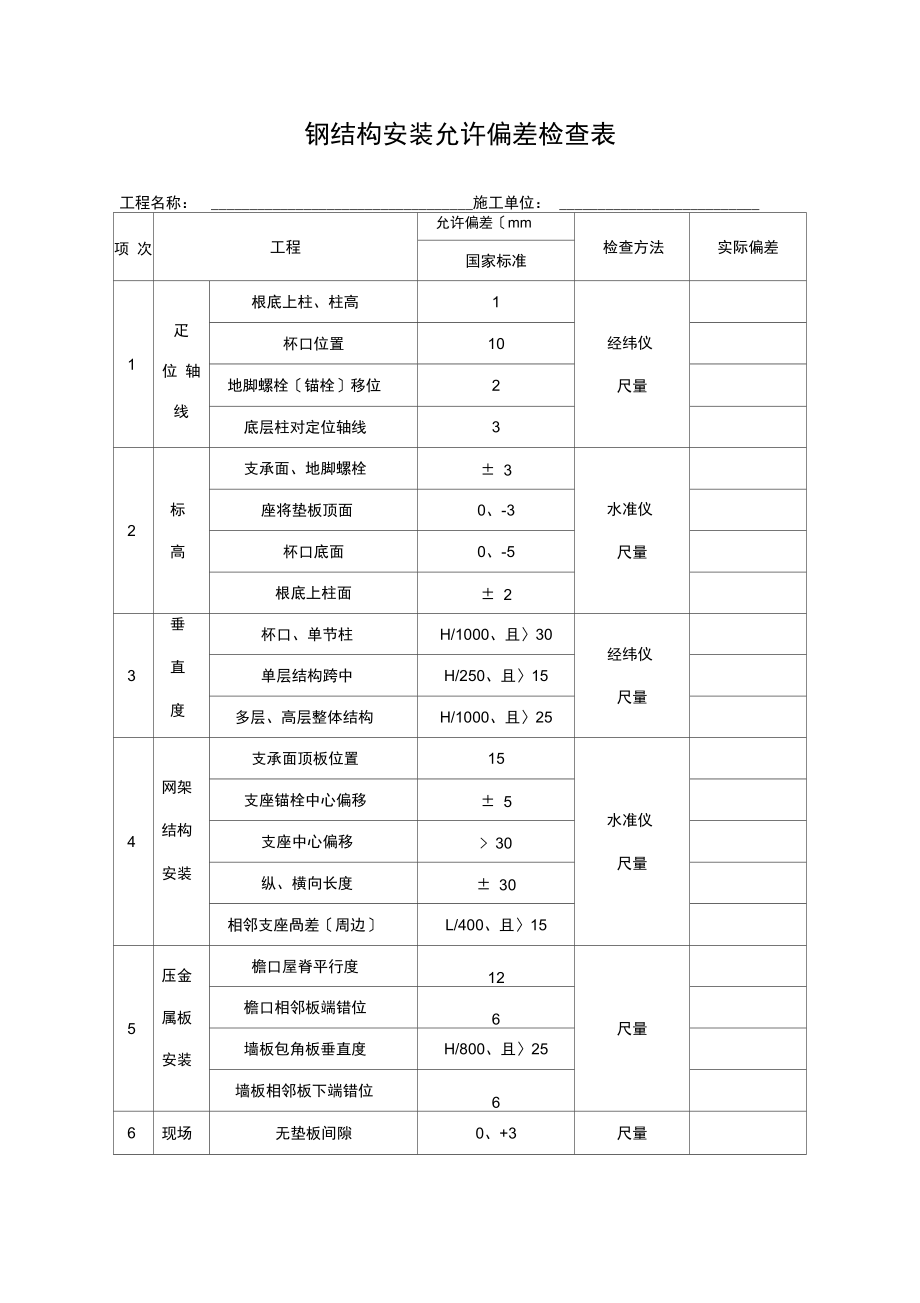 钢结构安装允许偏差检查表.docx_第1页