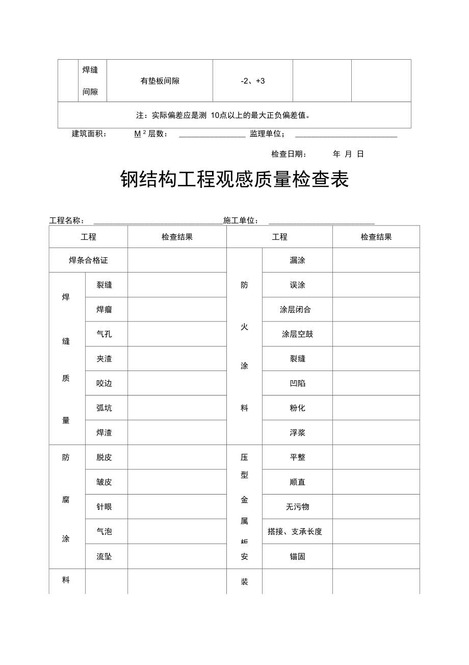 钢结构安装允许偏差检查表.docx_第2页