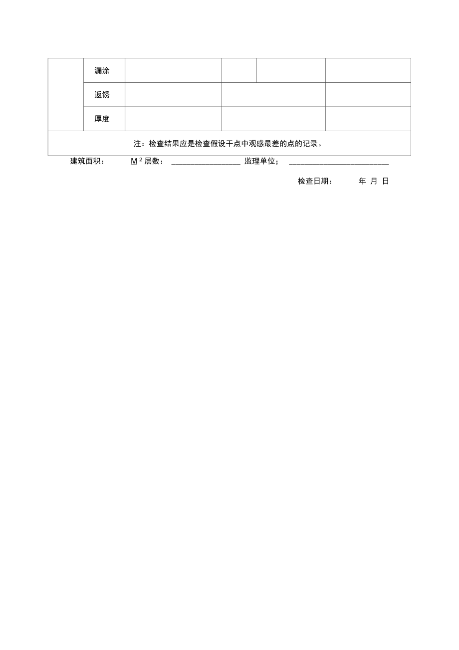 钢结构安装允许偏差检查表.docx_第3页