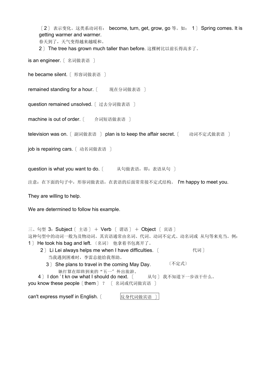 英语学习中的六种基本句型结构.docx_第2页