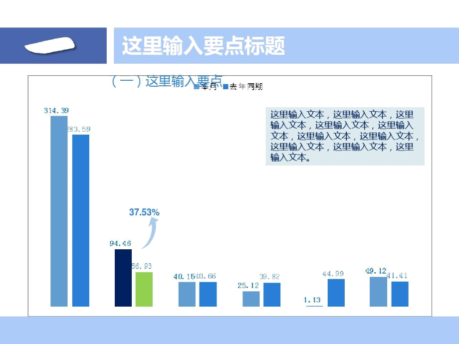 工作汇报通用商务ppt模板.doc_第2页