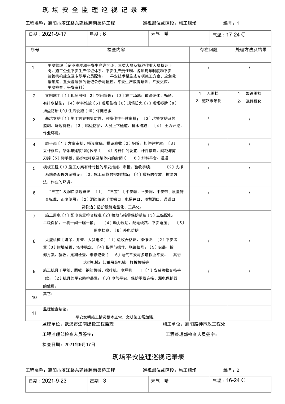 现场安全监理巡视记录表.docx_第1页