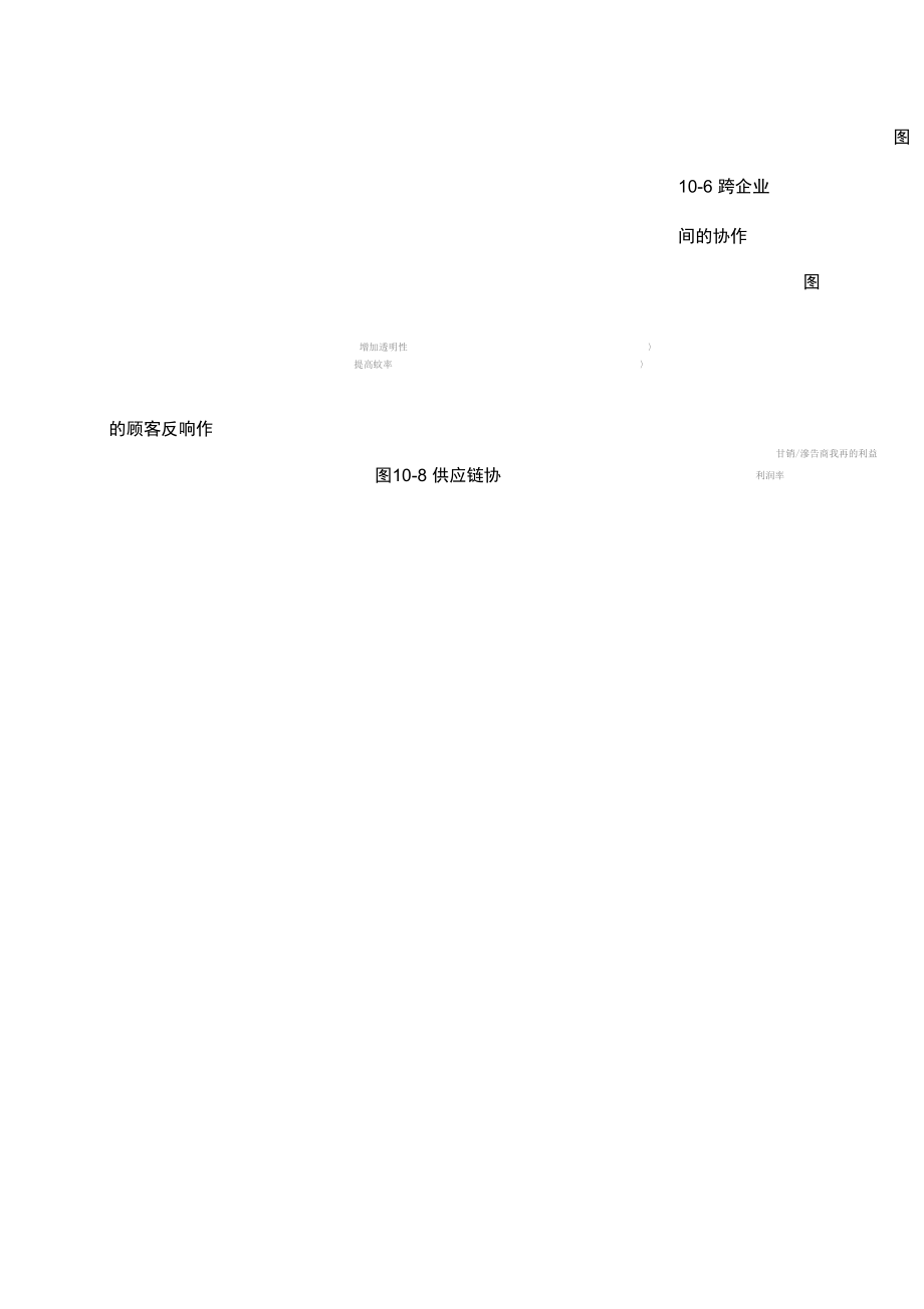 管理咨询工具箱方少华)第十章供应链管理咨询工具.docx_第2页