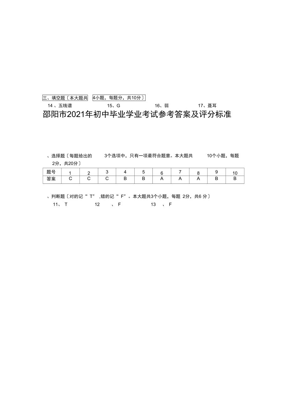 邵阳市2021年中考美术答案及评分标准.docx_第2页