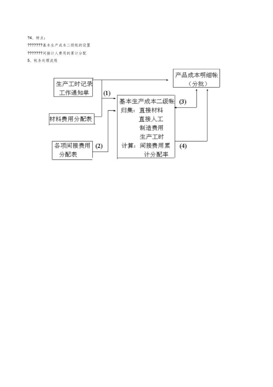 产品成本计算的分批法.doc_第2页