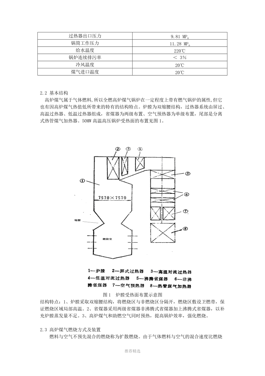 纯燃高炉煤气锅炉吸热特点及运行.doc_第3页