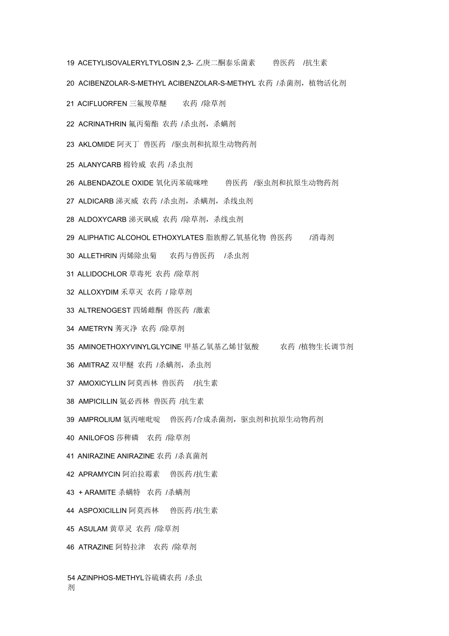 农兽药中英对照要点.docx_第2页