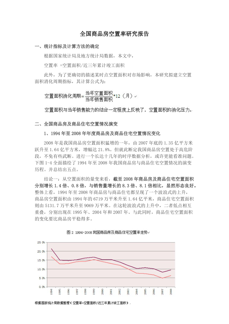 全国商品房空置率研究报告.doc_第1页