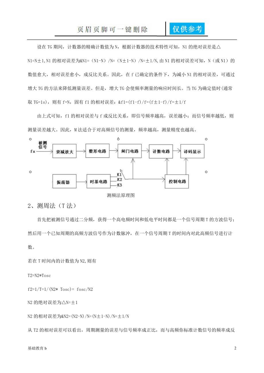 简易数字频率计课程设计[启新书屋].doc_第2页