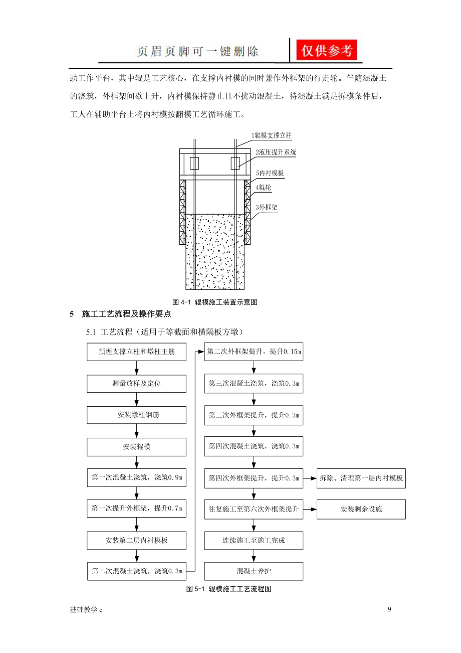 高墩辊模施工工法[向阳书屋].doc_第2页