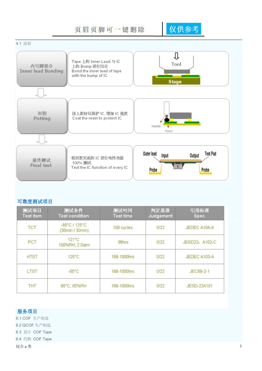 COF封装加工介绍[综合材料].doc_第3页