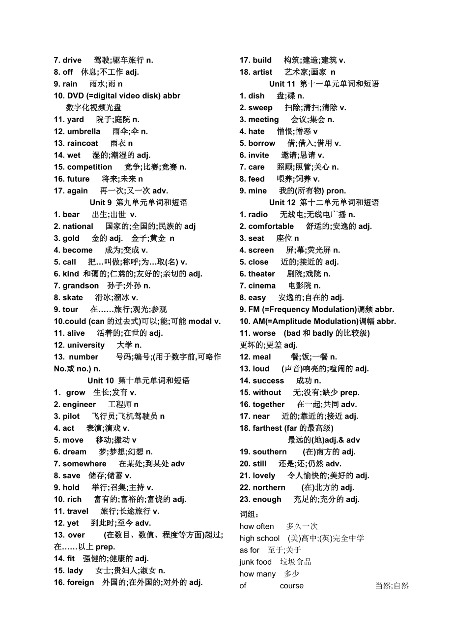 （推荐）人教新目标八年级上学期单词一览(黑体字).doc_第3页