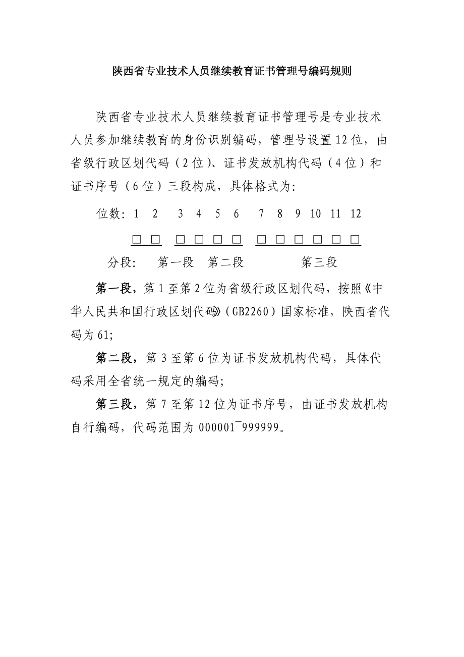 陕西省专业技术人员继续教育证书管理号编码规则.doc_第1页