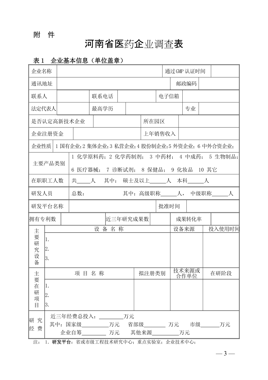 生物医药企业调查表（本表由企业填写）.doc_第1页